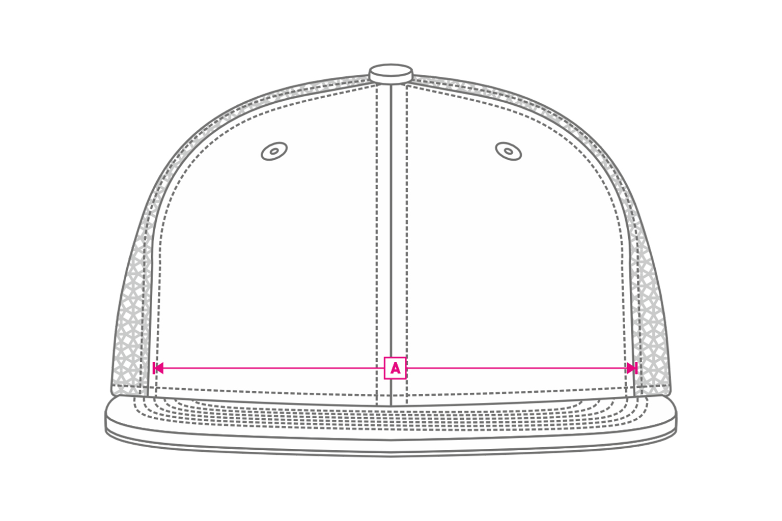 2025 A